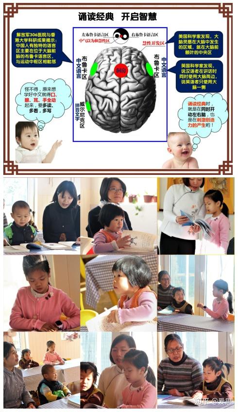 国学幼儿园宣传图片_国学幼儿园_国学园幼儿教师工作内容