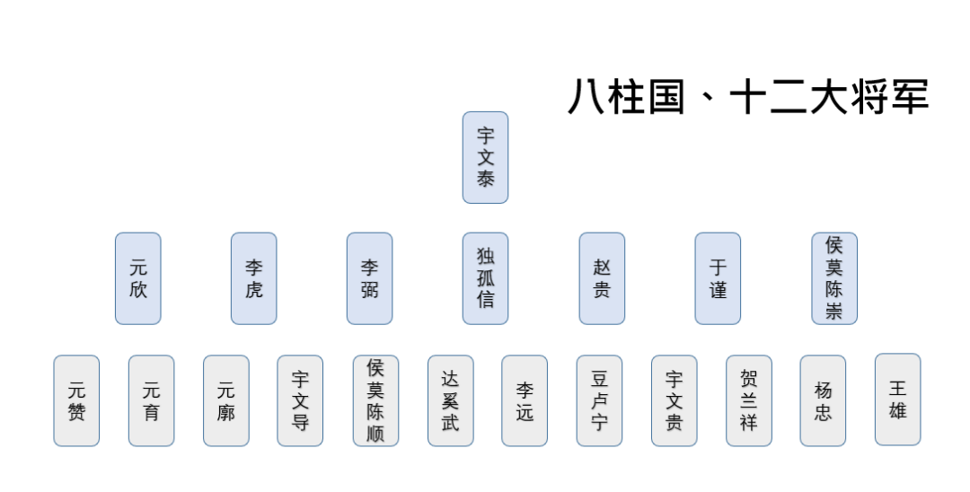 历史理论研究_理论历史学_历史研究理论与方法论文