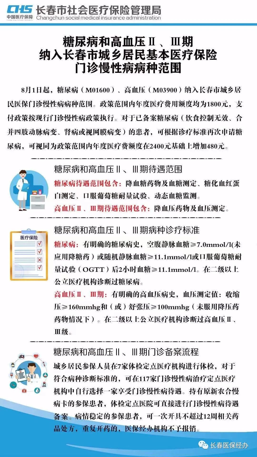 长春社会保险客服电话_长春市社会保险局咨询电话_长春市社会保险局电话