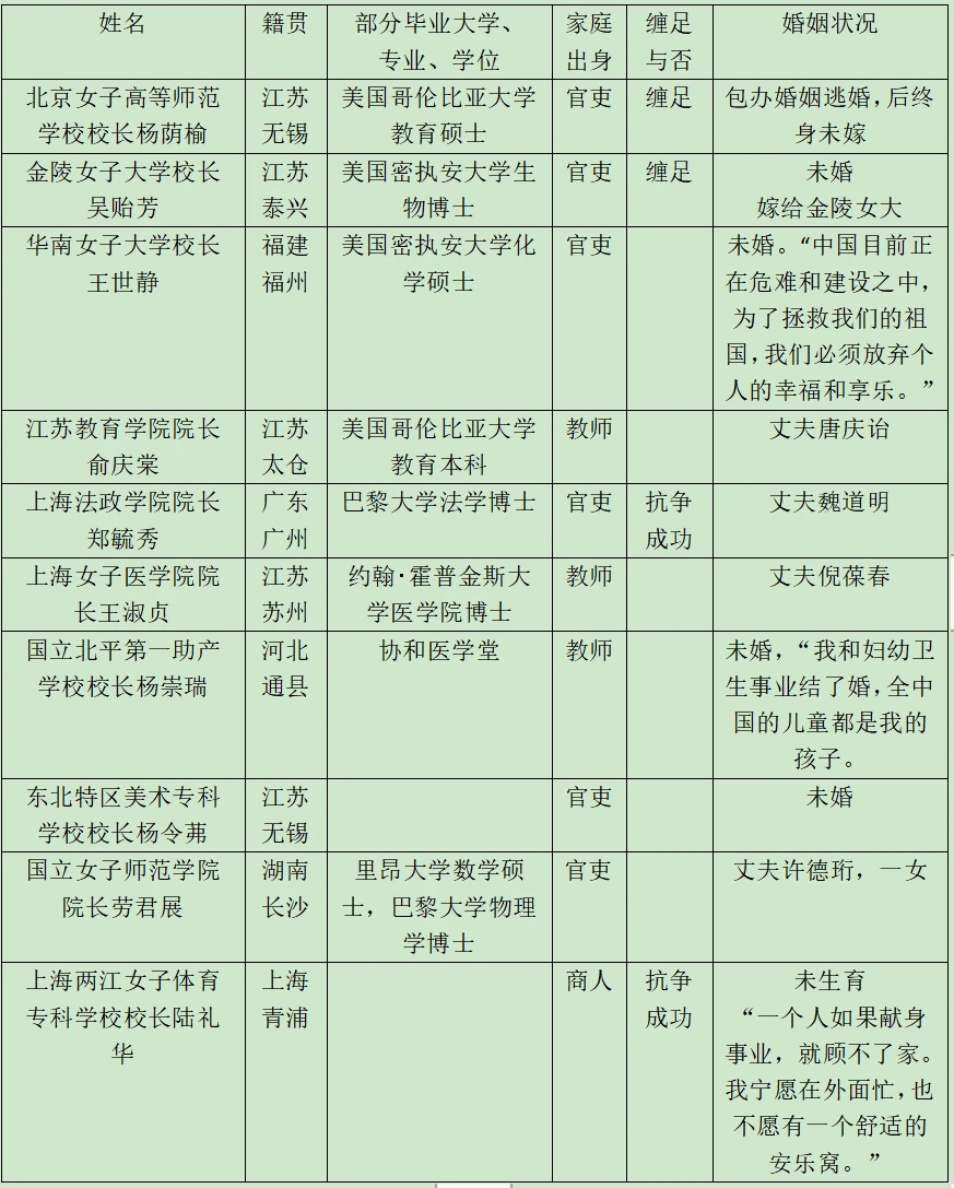 家庭社会关系_家庭社会工作的基本功能_家庭和社会