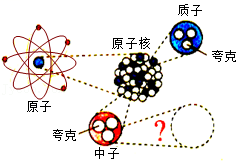 人类探索宇宙历程的资料小短文_人类探寻宇宙的历史_人类探索宇宙历程的资料