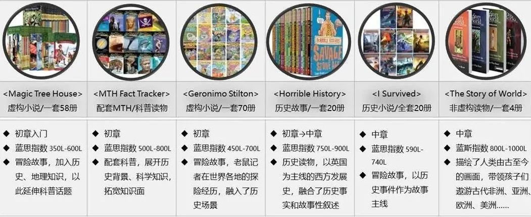 春秋战国有哪些历史人物_战国春秋人物历史有哪些_战国春秋人物历史有多少