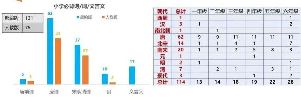 战国春秋人物历史有哪些_战国春秋人物历史有多少_春秋战国有哪些历史人物