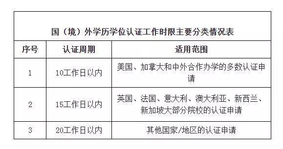 英国学_英国硕士学传媒_英国阿贝学院是高中吗