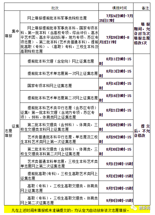 理工文史是什么意思_理工文史是按什么分类的_文史和理工