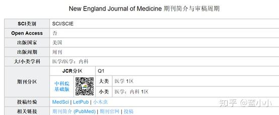 中国学术期刊是什么级别_中国学术期刊_中国学术期刊论文