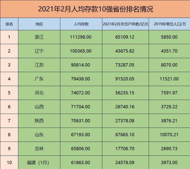 阶级社会产生的根本原因是什么_中产阶级社会_阶级社会包括哪些