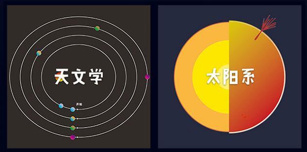 探索地球的历史_地球探索历史探索_历史谁个在探索地球