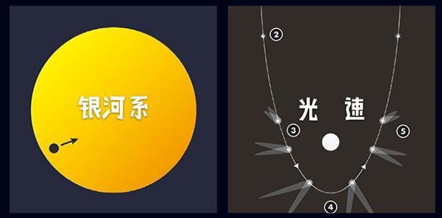 探索地球的历史_历史谁个在探索地球_地球探索历史探索