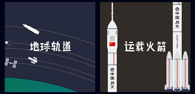 地球探索历史探索_历史谁个在探索地球_探索地球的历史