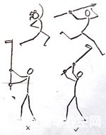 简笔画人物画法