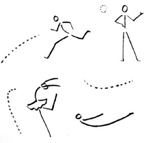 简笔画人物画法