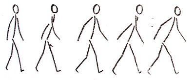 简笔画人物画法
