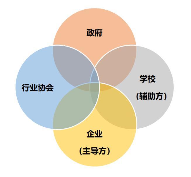 德国学校排名_德国学校放假时间_德国学校