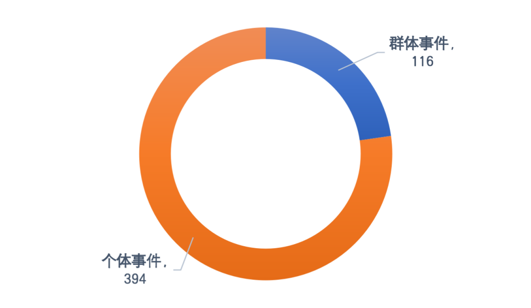 小企业的社会责任_责任社会企业小组职责_社会企业责任的定义