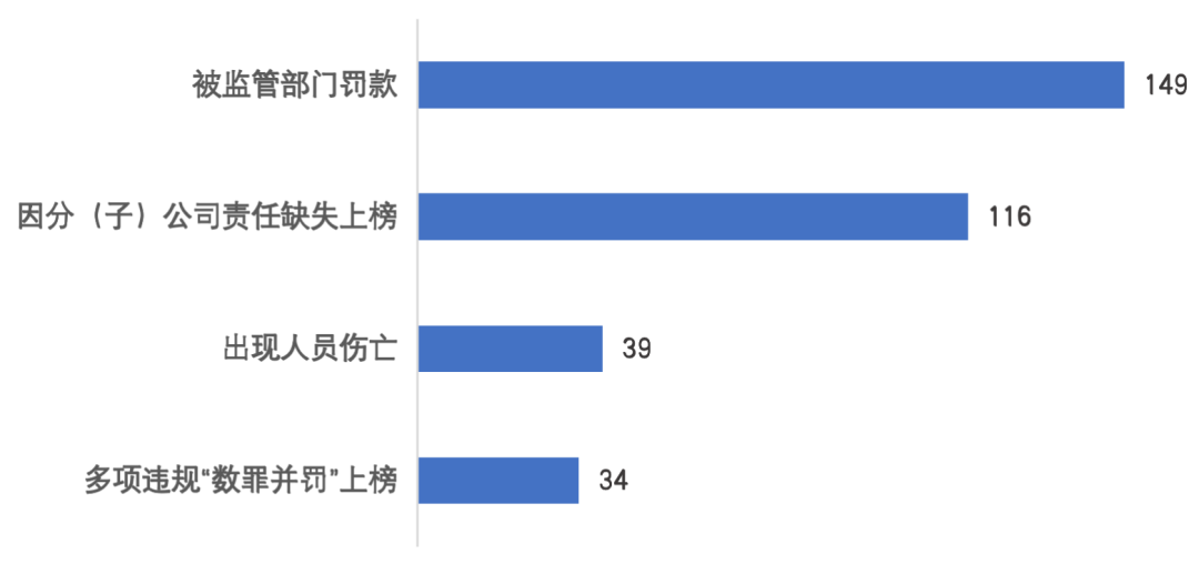 责任社会企业小组职责_社会企业责任的定义_小企业的社会责任