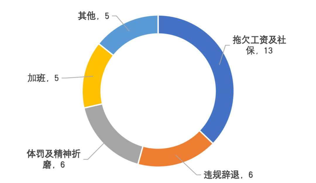 社会企业责任的定义_责任社会企业小组职责_小企业的社会责任