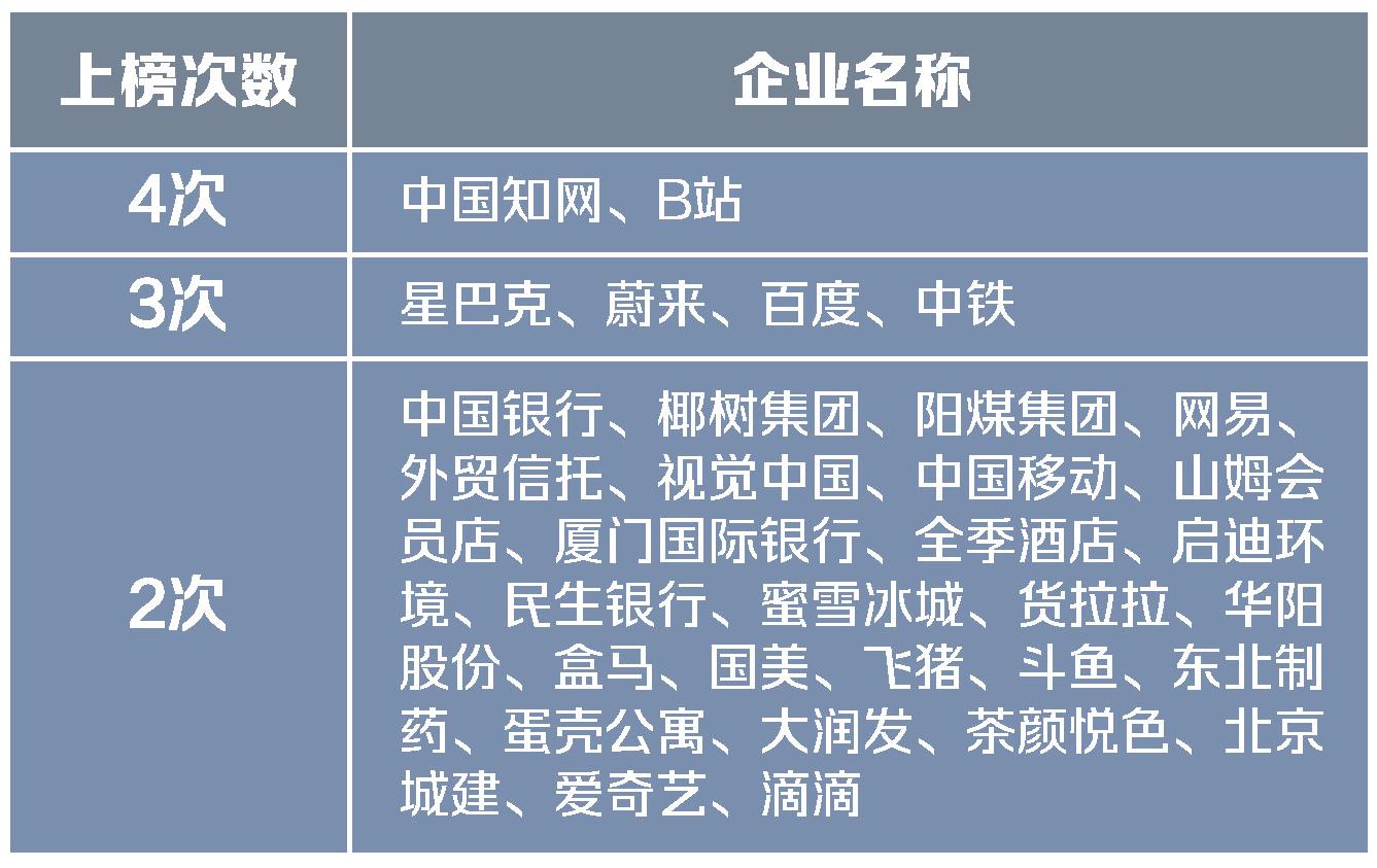 责任社会企业小组职责_社会企业责任的定义_小企业的社会责任