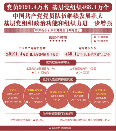 性质决定社会基本矛盾_社会的基本性质由什么决定_什么决定社会的基本性质