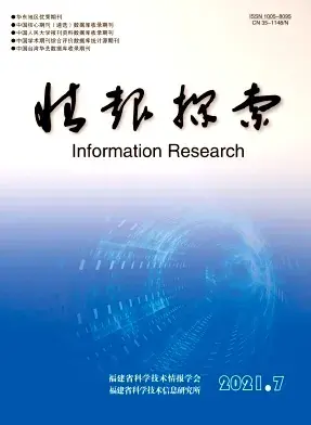 情报探索是核心期刊吗_情报探索投稿经验_情报探索