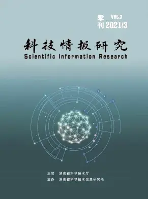 情报探索投稿经验_情报探索_情报探索是核心期刊吗