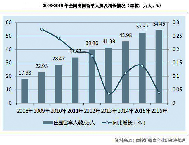 学校中国水周活动总结_学校中国移动4G_中国学校