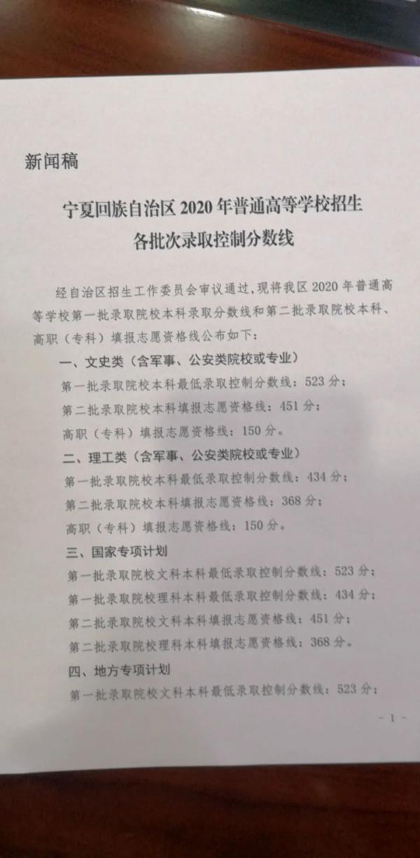 文史类一本523分，理工类一本434分！2020年宁夏高考分数线公布！