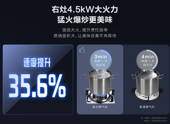 社会福利企业社会企业_全社会_共产主义社会是什么社会