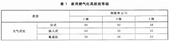 社会福利企业社会企业_共产主义社会是什么社会_全社会