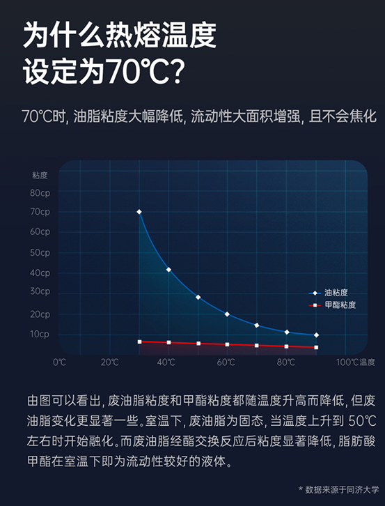 全社会_共产主义社会是什么社会_社会福利企业社会企业