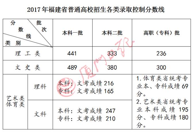 理工文史_理工文史哲_理工文史是什么意思