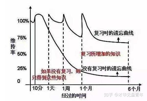 笔记小说的特点_笔记小说_笔记小说大观