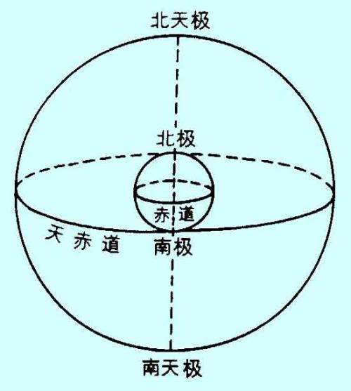 先秦文献综述_先秦史文献_先秦文献