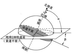 先秦文献综述_先秦史文献_先秦文献