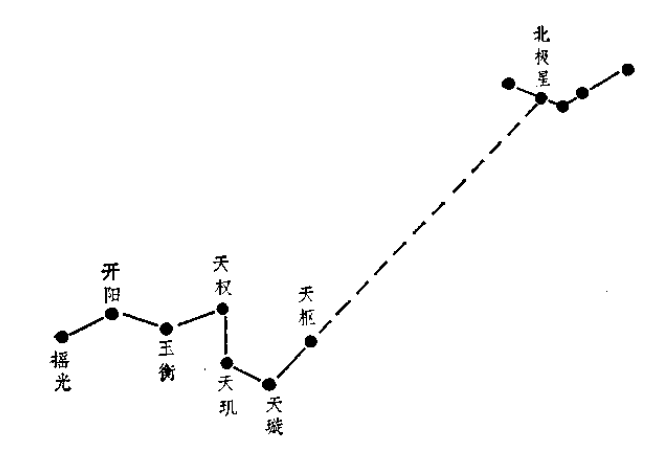 先秦文献_先秦文献综述_先秦史文献