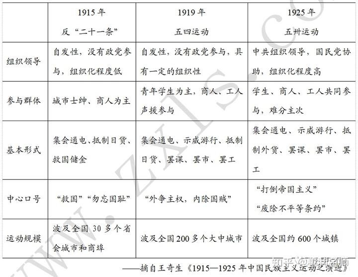 高考卷历史2023_高考历史卷_高考卷历史真题