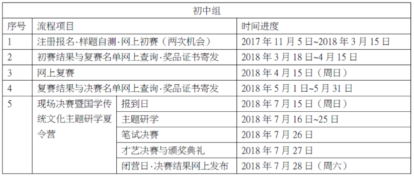 全国国学教育哪个学校办得好_全国学国学_全国国学学校