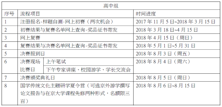 全国学国学_全国国学教育哪个学校办得好_全国国学学校