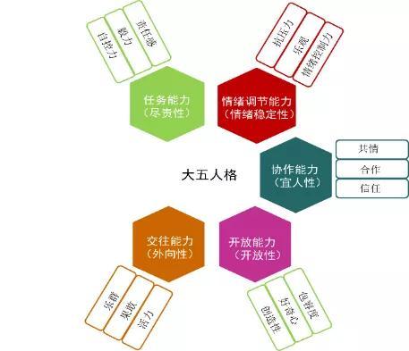 国学生是什么学历_国学生_国学生与太学生的区别