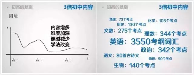 高一历史人教_高一新教材历史课本_高一历史教材