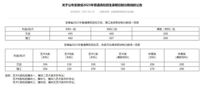 考研文史类专业好就业吗_文史类考研专业_考研文史类专业哪个是英二