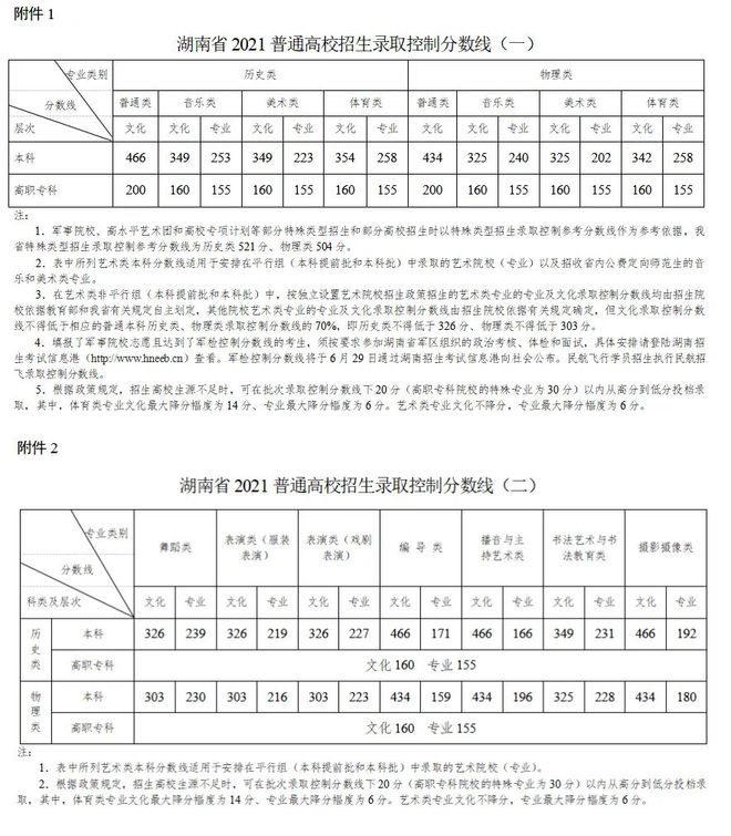 考研文史类专业好就业吗_考研文史类专业哪个是英二_文史类考研专业