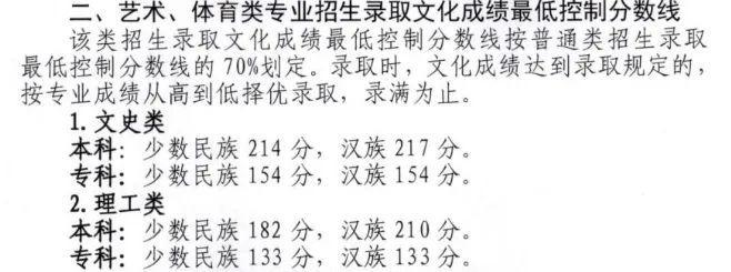 考研文史类专业好就业吗_考研文史类专业哪个是英二_文史类考研专业