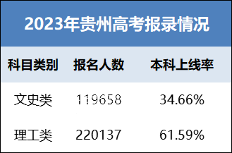 文科文史类专业有哪些_文史类是文科还是理科_文史类是文科吗