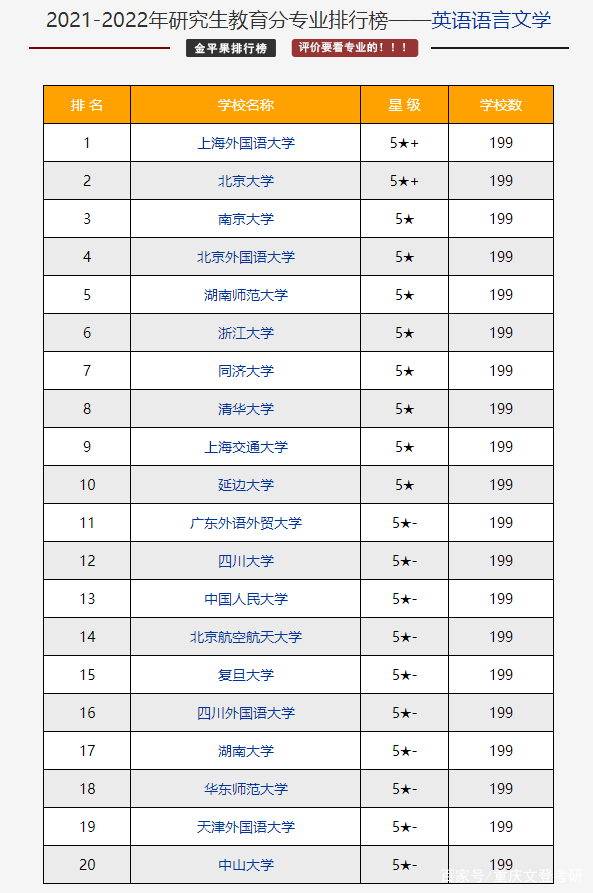 文史类考研专业_考研文史类专业有哪些_考研文史类专业好就业吗