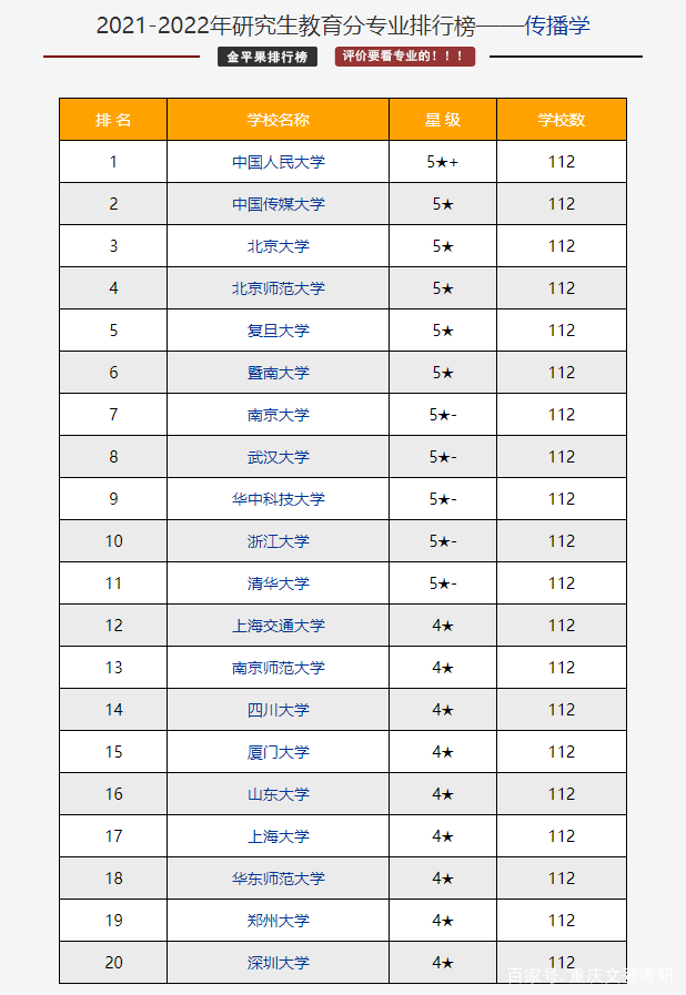 文史类考研专业_考研文史类专业好就业吗_考研文史类专业有哪些