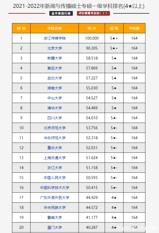 考研文史类专业有哪些_文史类考研专业_考研文史类专业好就业吗