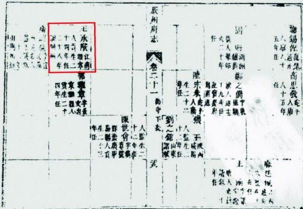 姓劳的古人_劳姓的历史名人_姓劳的人有谁