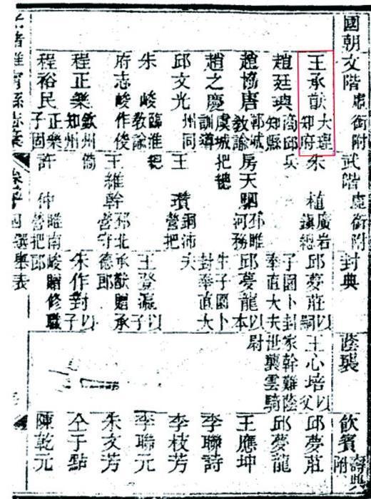 姓劳的人有谁_姓劳的古人_劳姓的历史名人