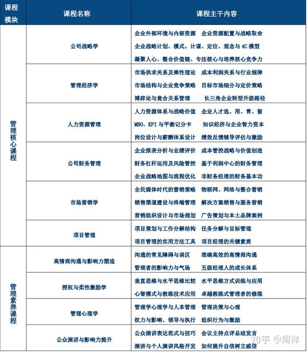 国学有_国学有哪些内容_国学有什么好处